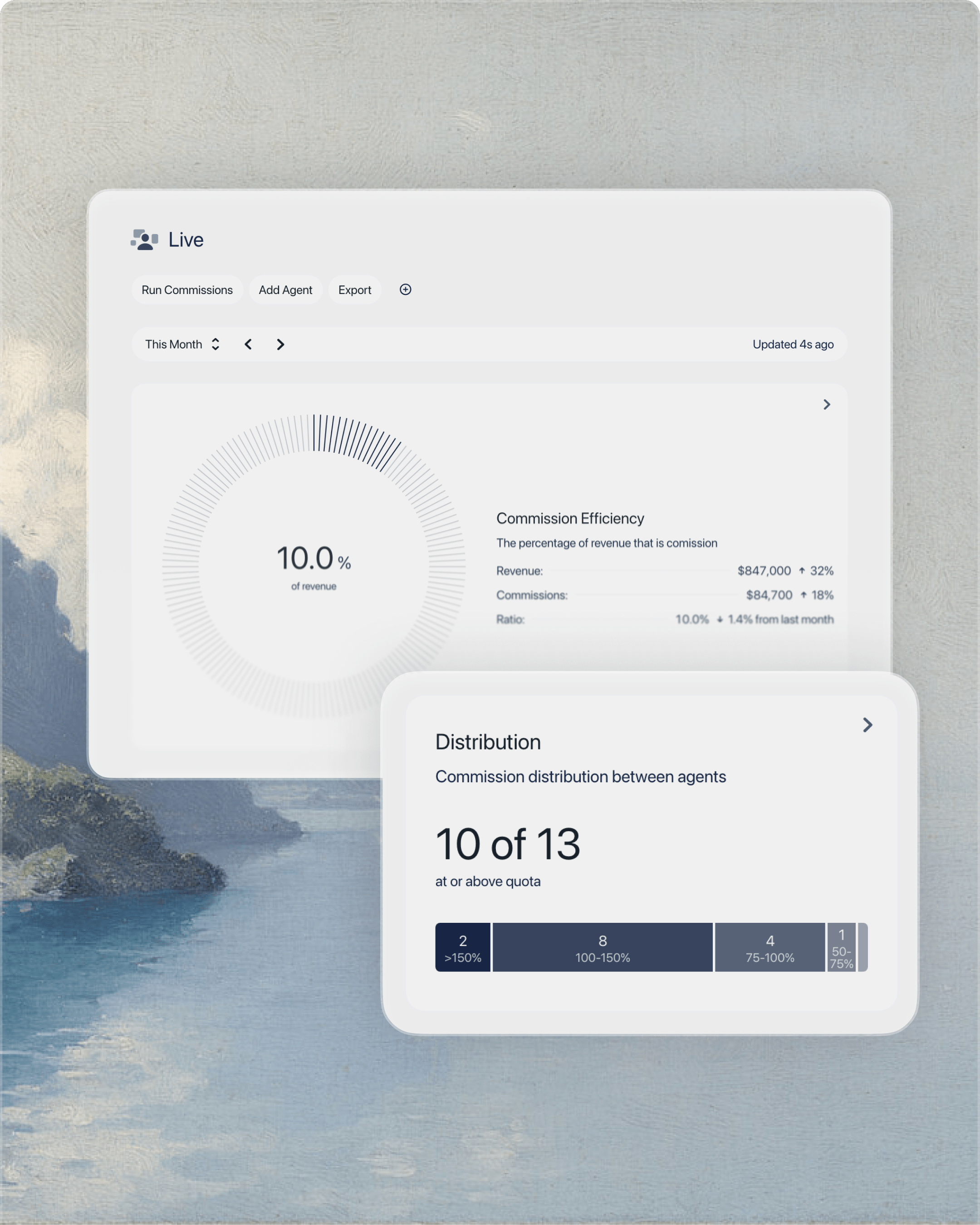 Cocentives Dashboard