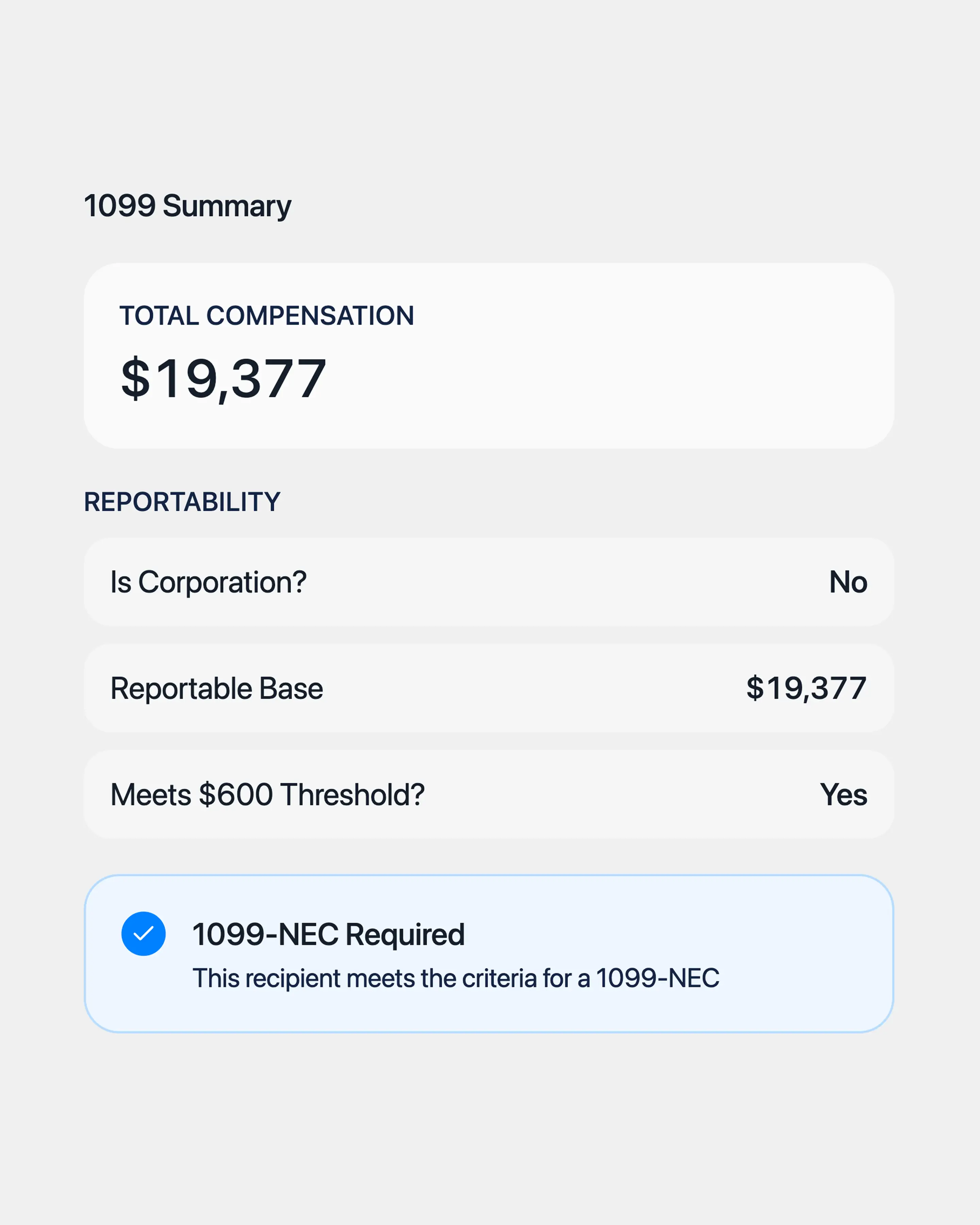 1099 Overview showing agent thresholds